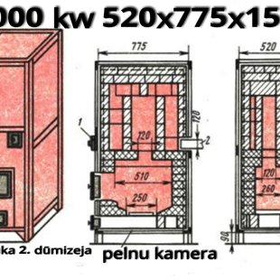 Taupības krāsns shēma