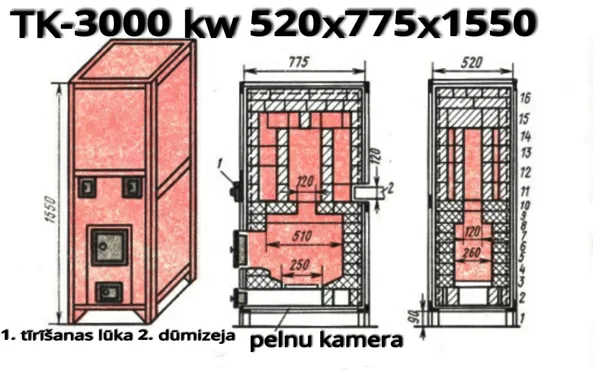 Taupības krāsns shēma